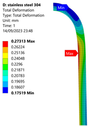 Applsci 15 08006 i012