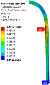 Applsci 15 08006 i015