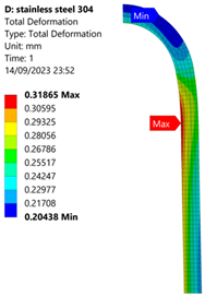 Applsci 15 08006 i016