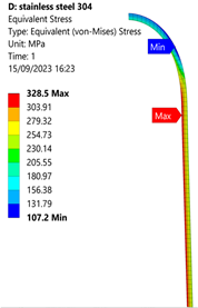 Applsci 15 08006 i018