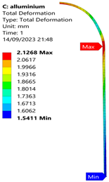 Applsci 15 08006 i021