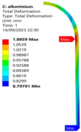 Applsci 15 08006 i022