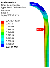 Applsci 15 08006 i024