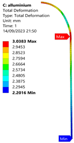 Applsci 15 08006 i025