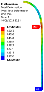 Applsci 15 08006 i026