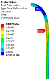 Applsci 15 08006 i027