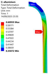 Applsci 15 08006 i028