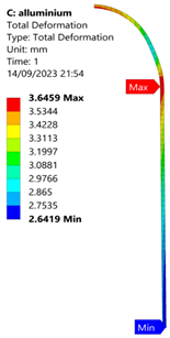 Applsci 15 08006 i029