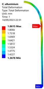 Applsci 15 08006 i030