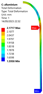 Applsci 15 08006 i034