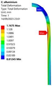 Applsci 15 08006 i035