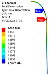 Applsci 15 08006 i041