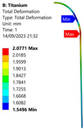 Applsci 15 08006 i045