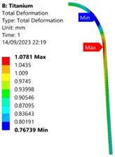 Applsci 15 08006 i046