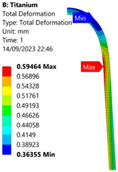 Applsci 15 08006 i047