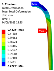 Applsci 15 08006 i048