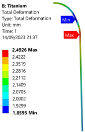 Applsci 15 08006 i049