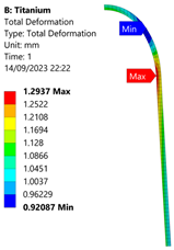 Applsci 15 08006 i050