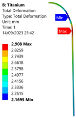 Applsci 15 08006 i053
