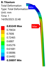 Applsci 15 08006 i055