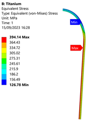 Applsci 15 08006 i059
