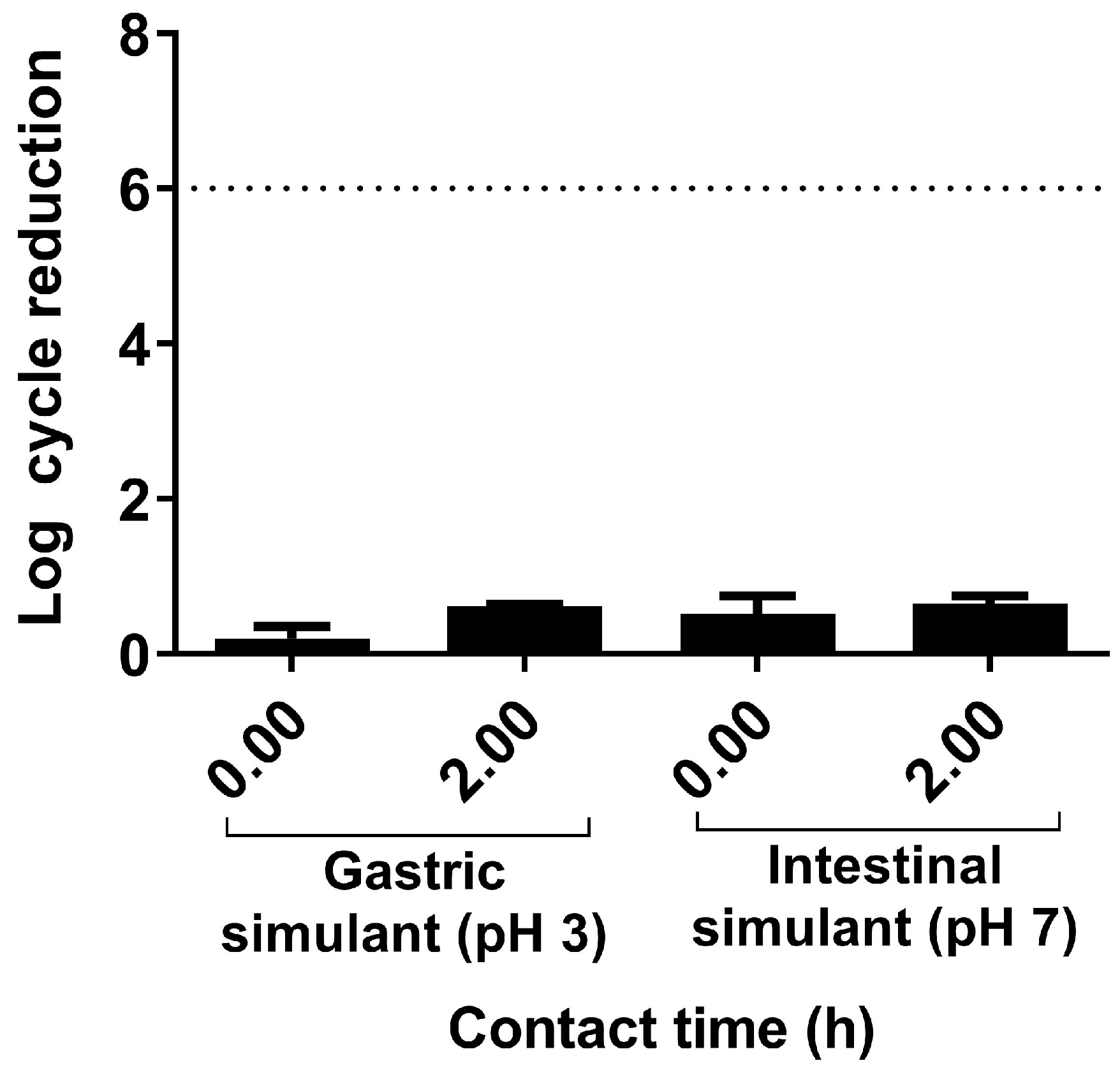 Applsci 15 08007 g002