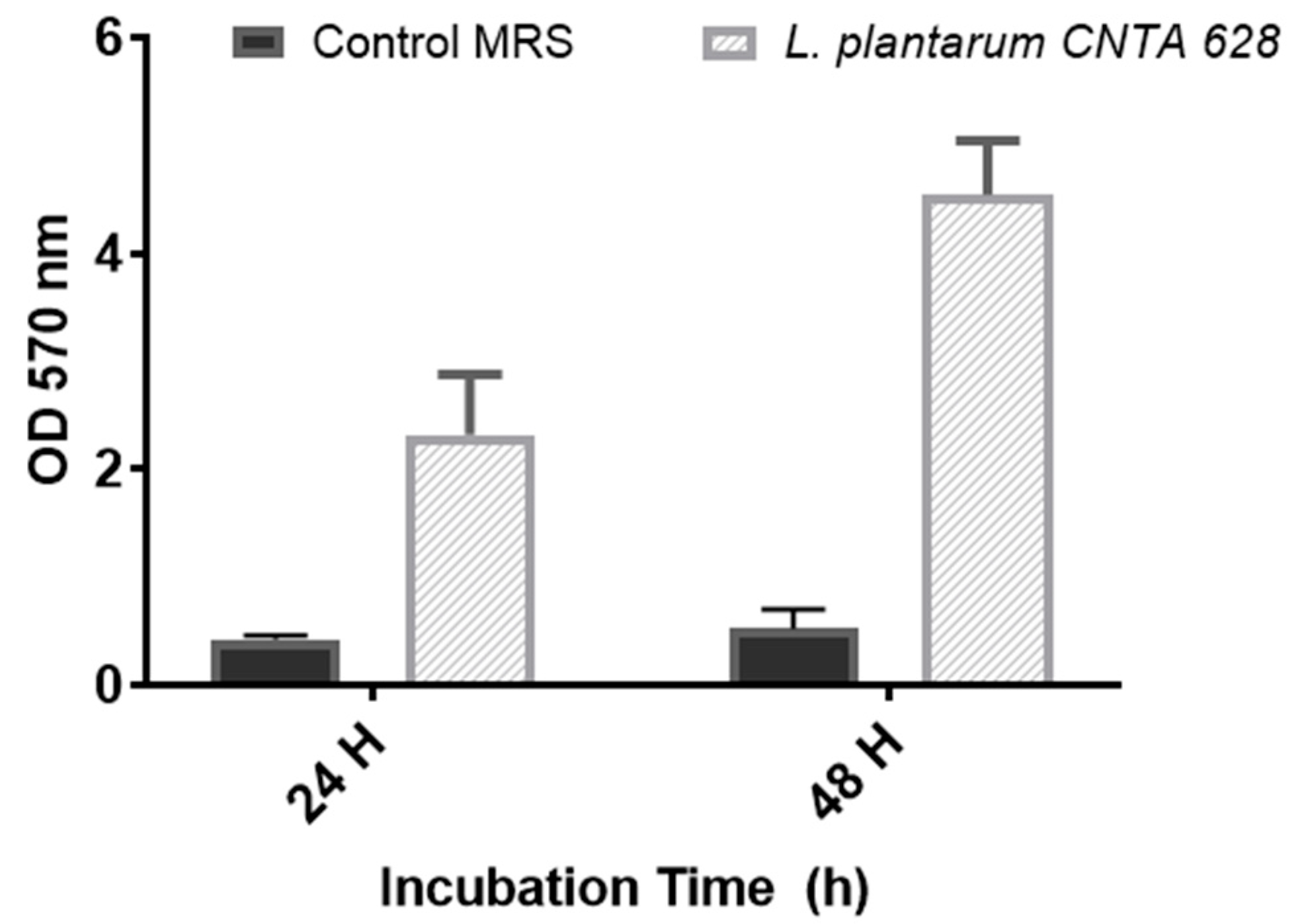 Applsci 15 08007 g004