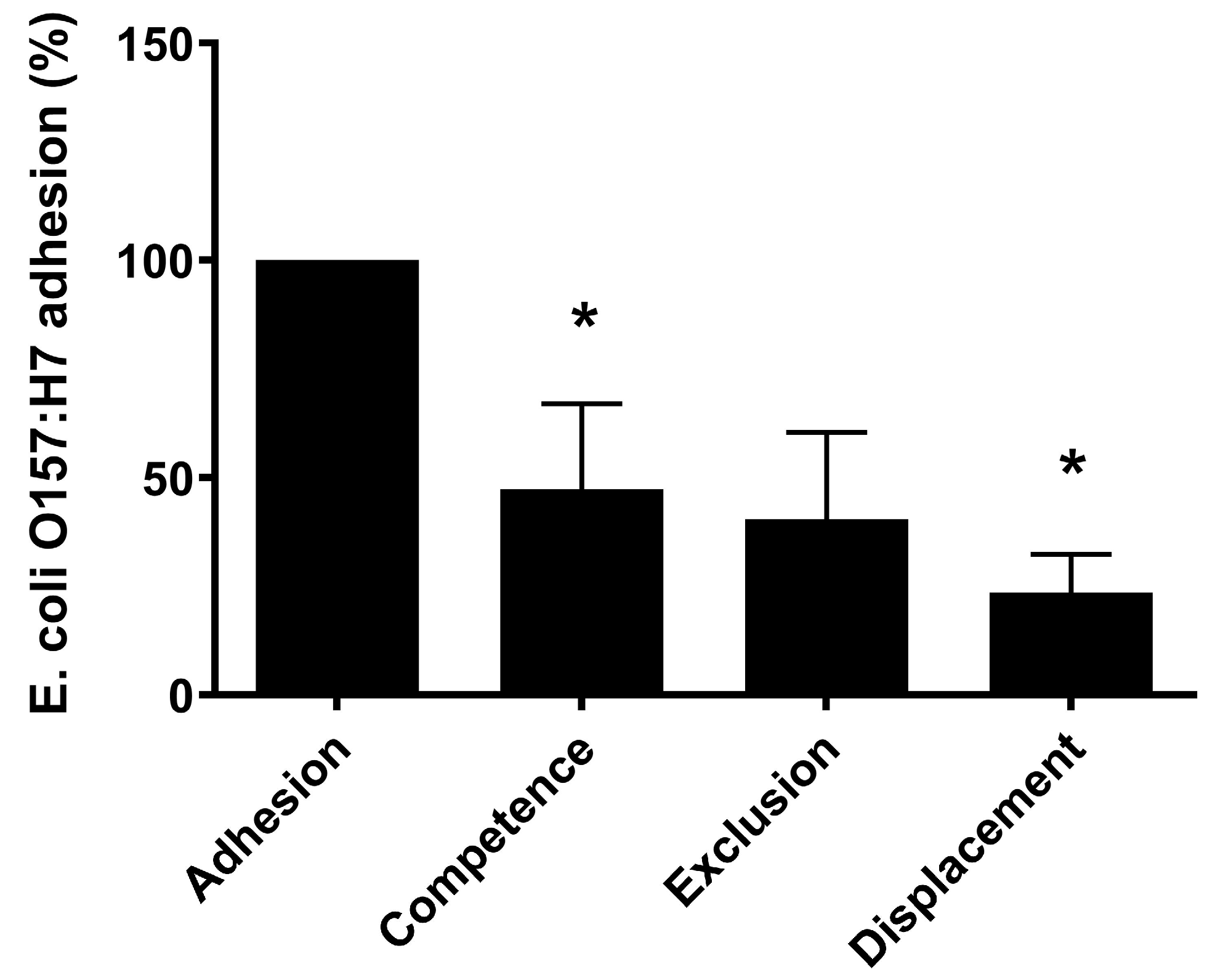 Applsci 15 08007 g005