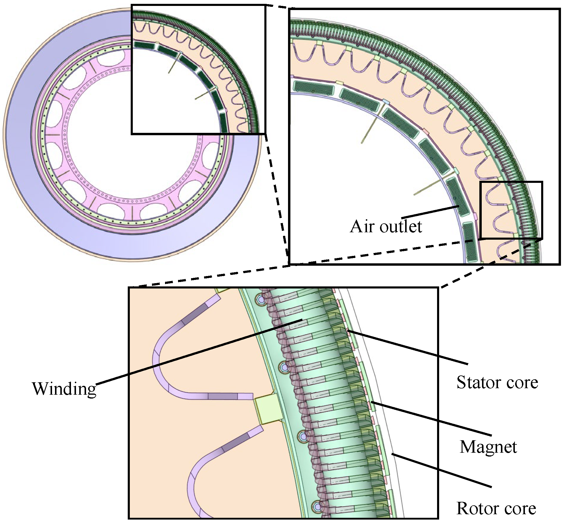 リアクターmedium Mサイズ Study on Air-Cooled Structure of Direct-Drive Outer-Rotor