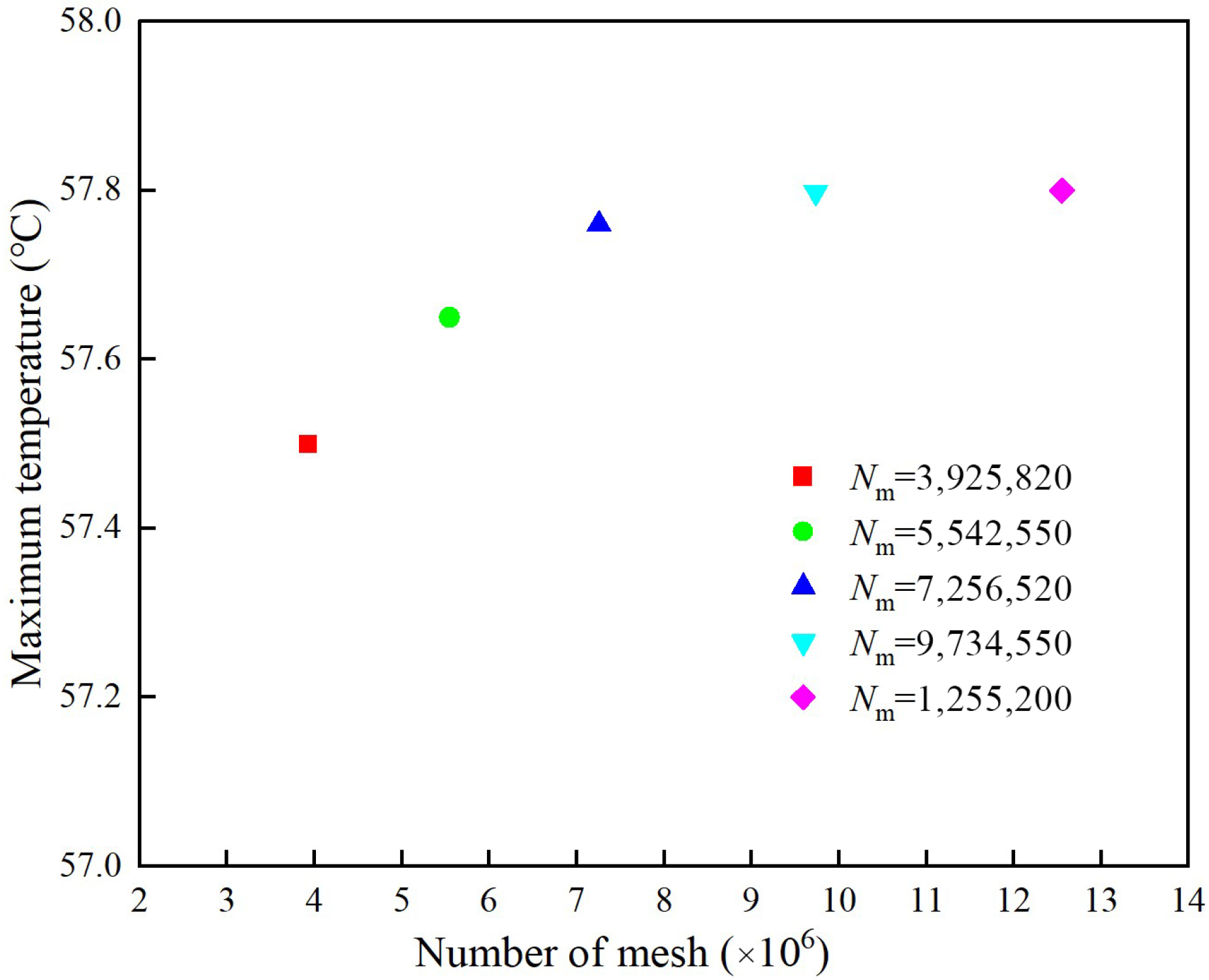 Applsci 15 08008 g004