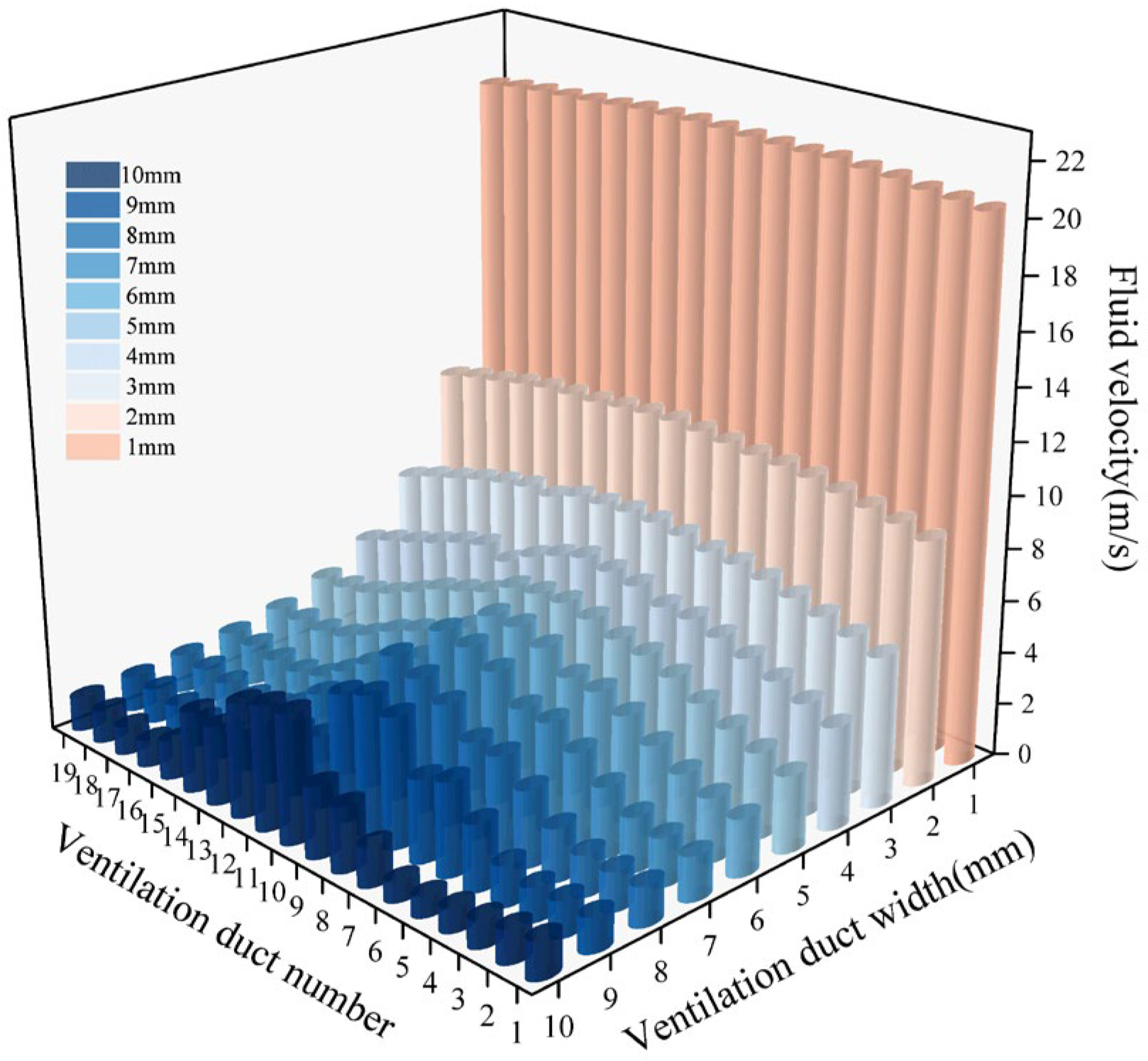 Applsci 15 08008 g007