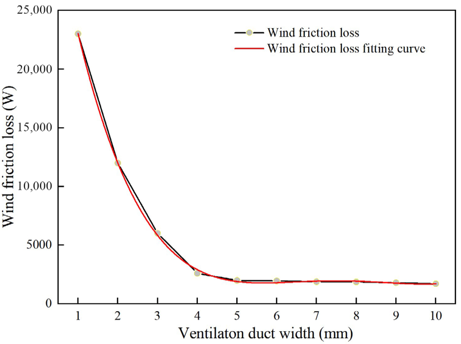 Applsci 15 08008 g009