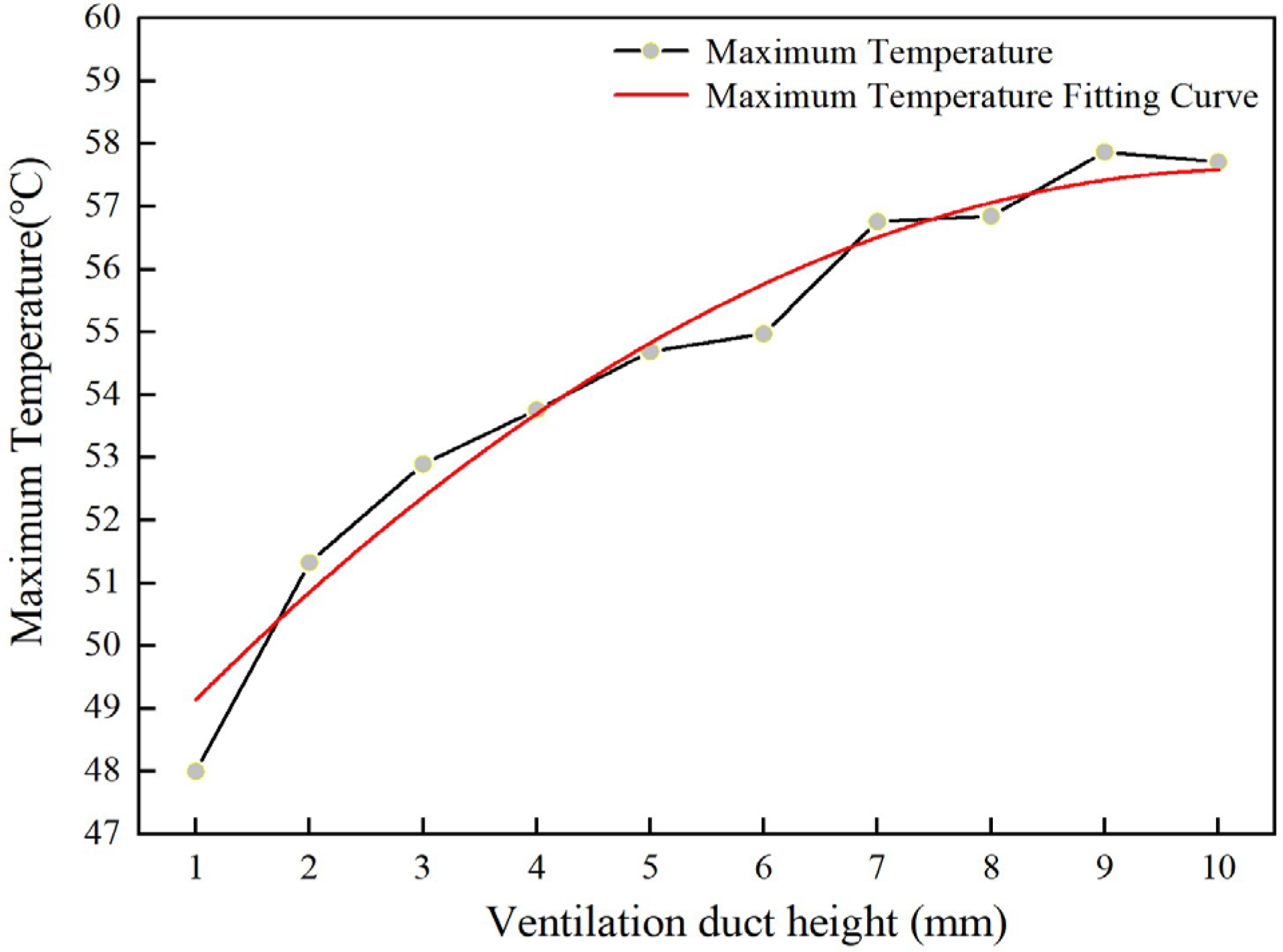 Applsci 15 08008 g011