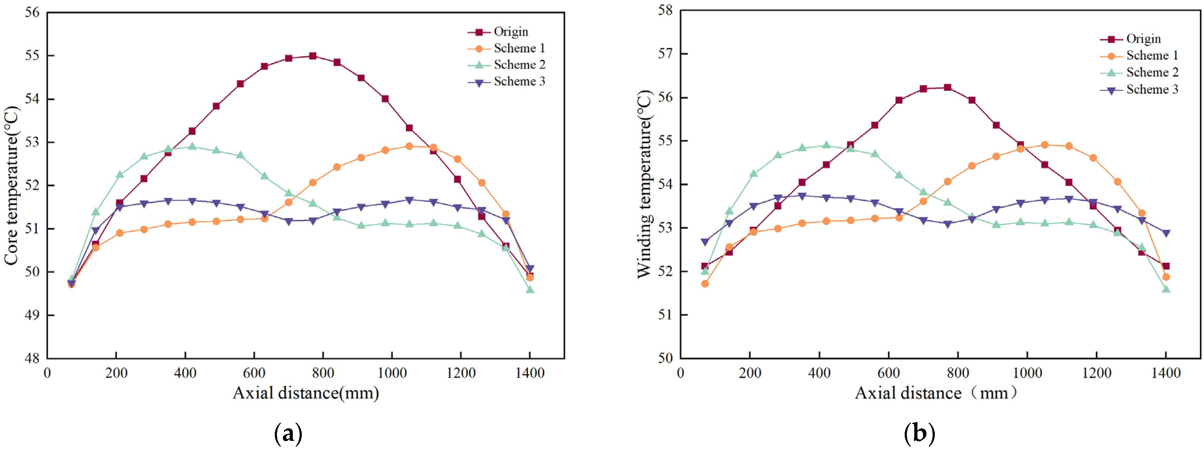 Applsci 15 08008 g016