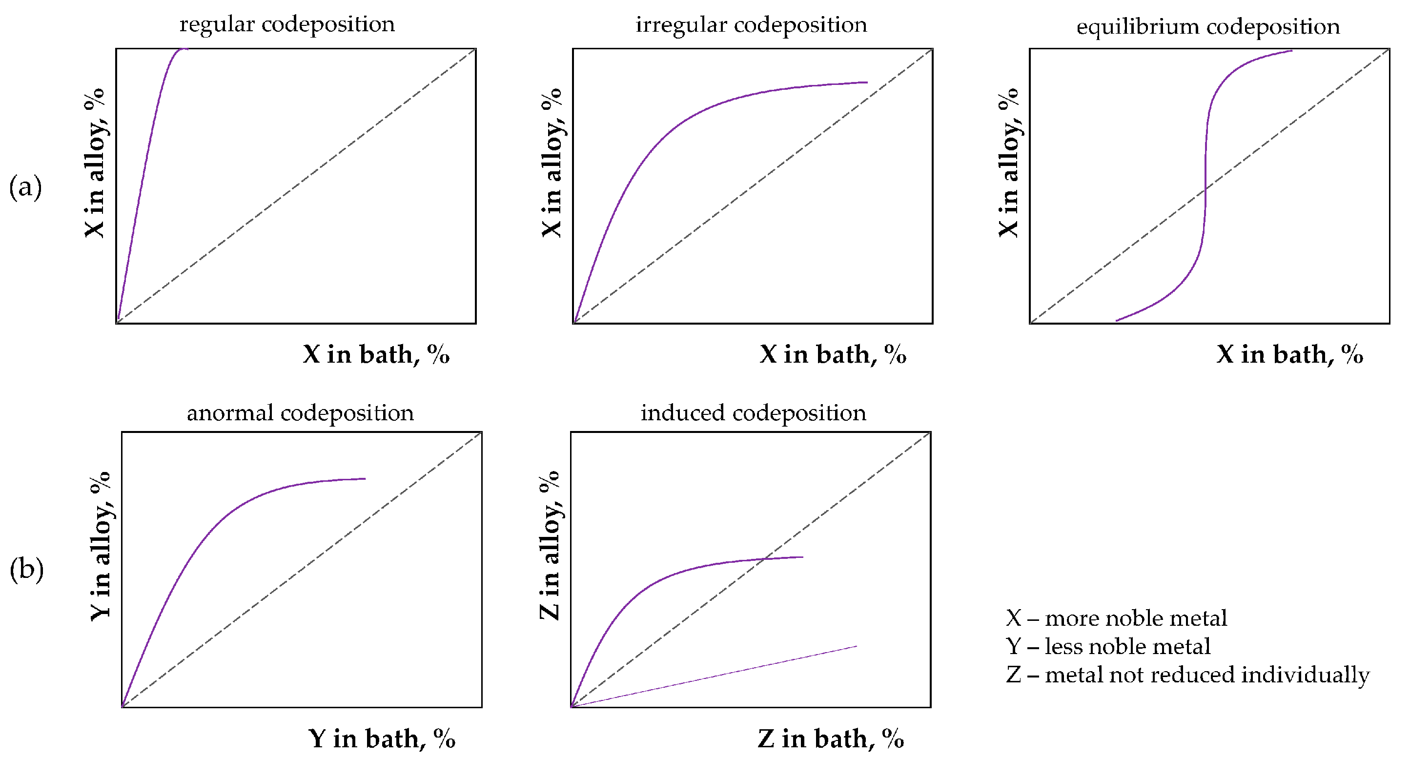 Applsci 15 08009 g002