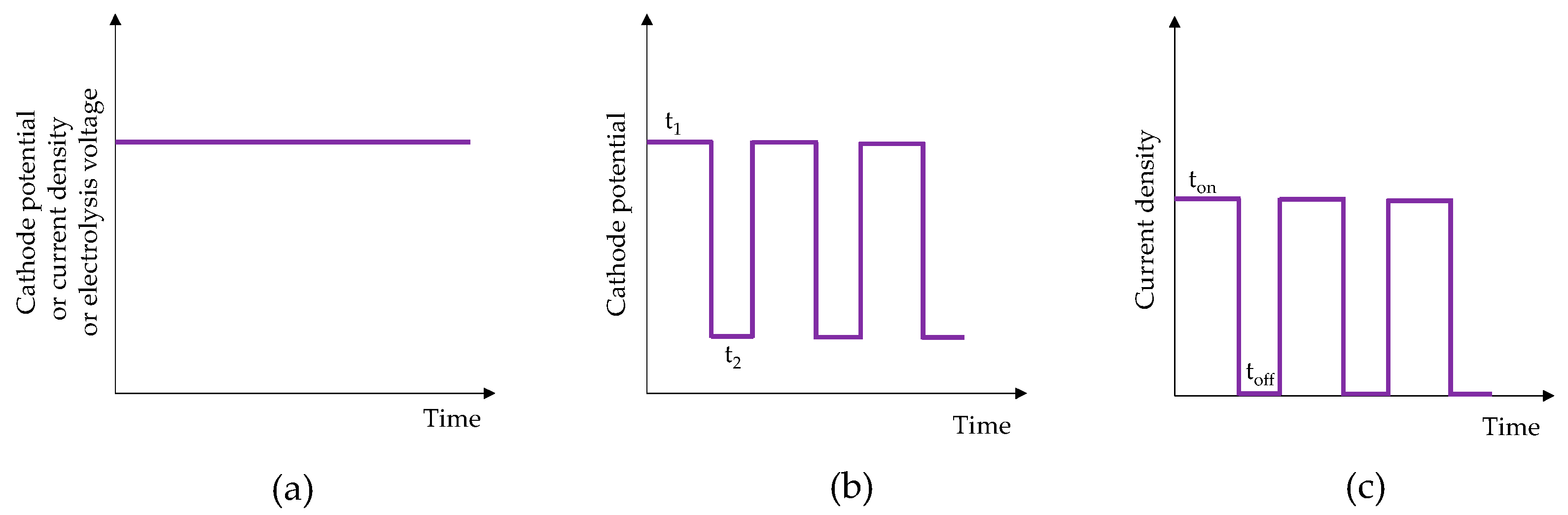 Applsci 15 08009 g004
