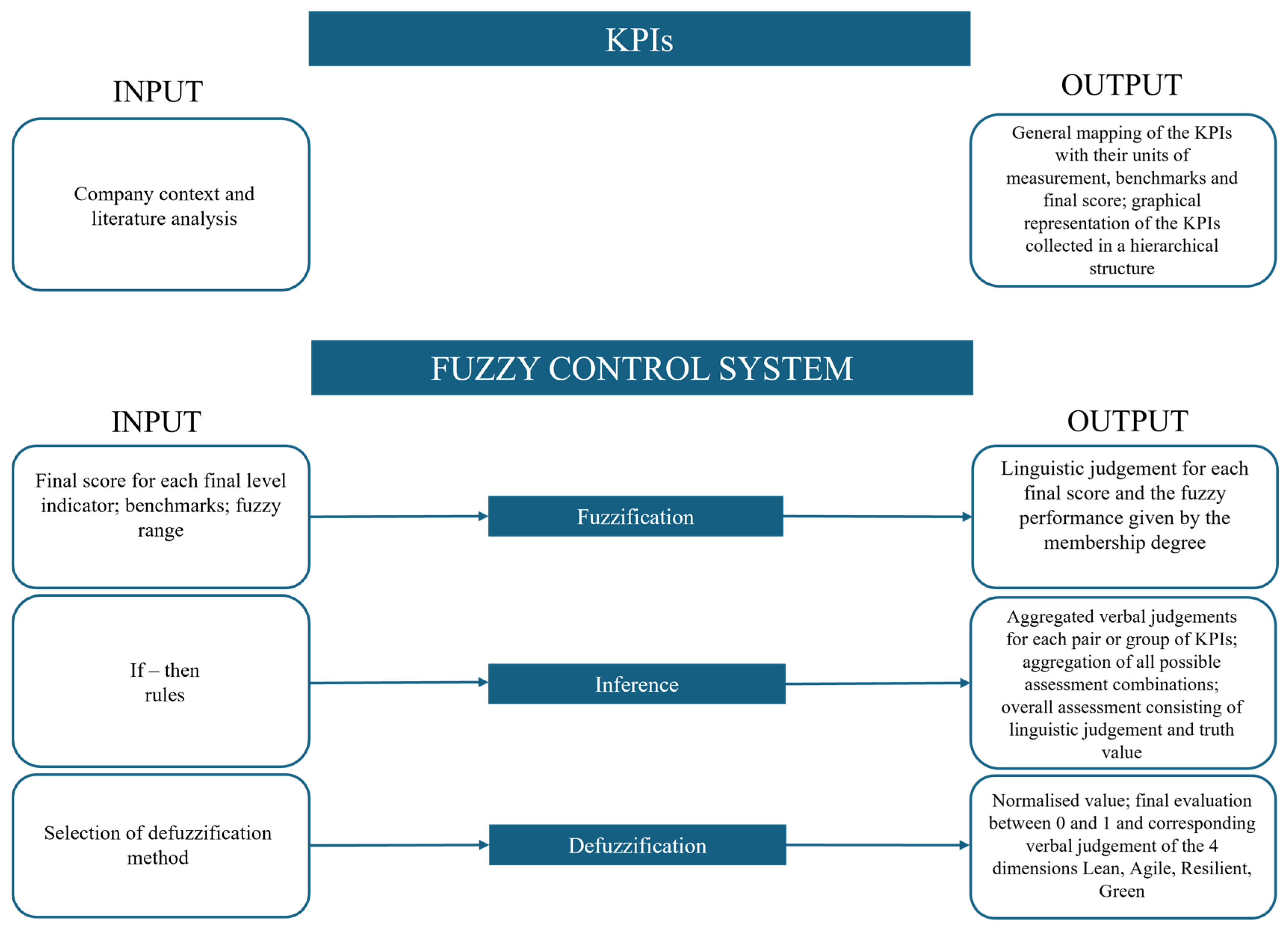 Applsci 15 08010 g001