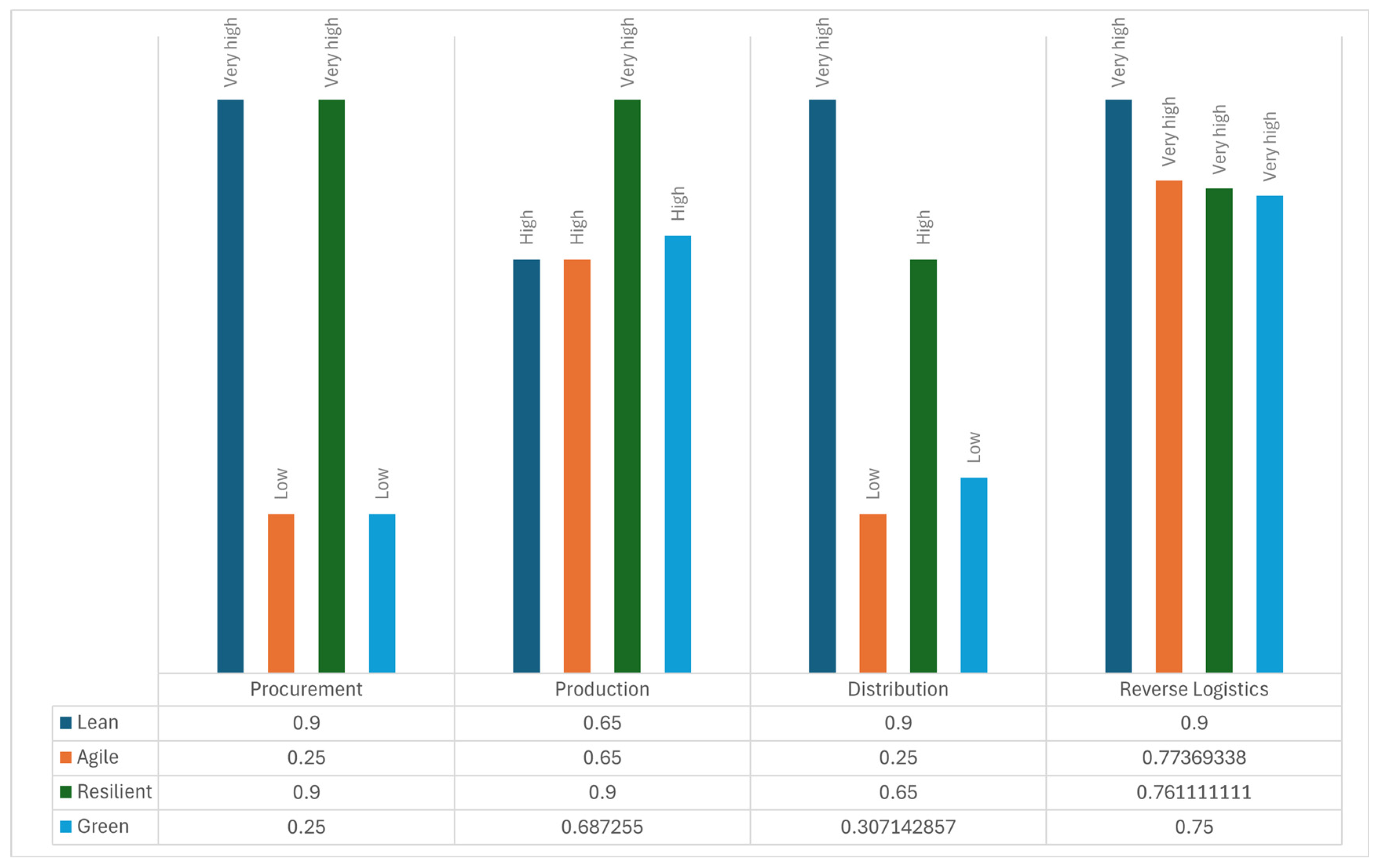 Applsci 15 08010 g003