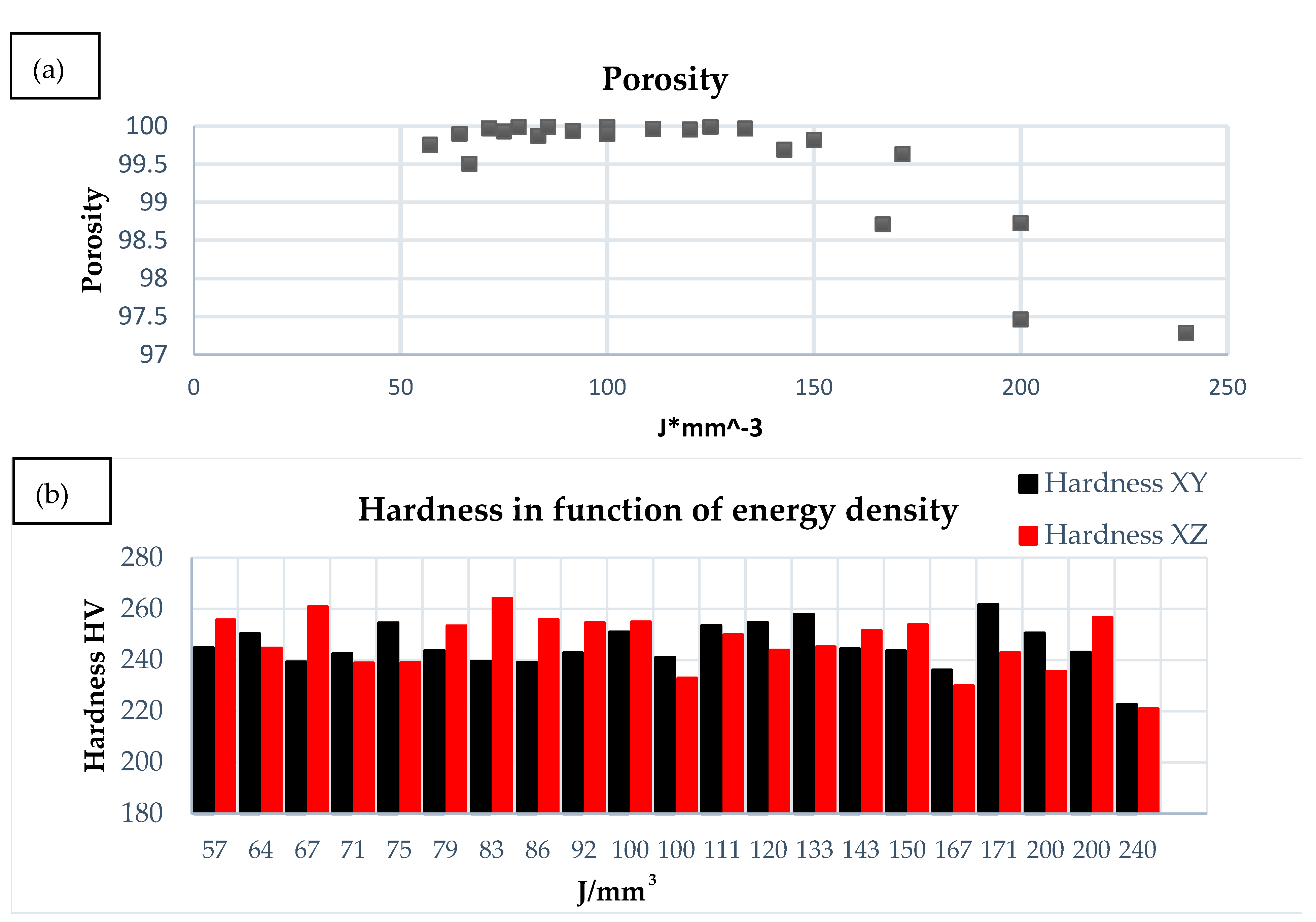 Applsci 15 08011 g003