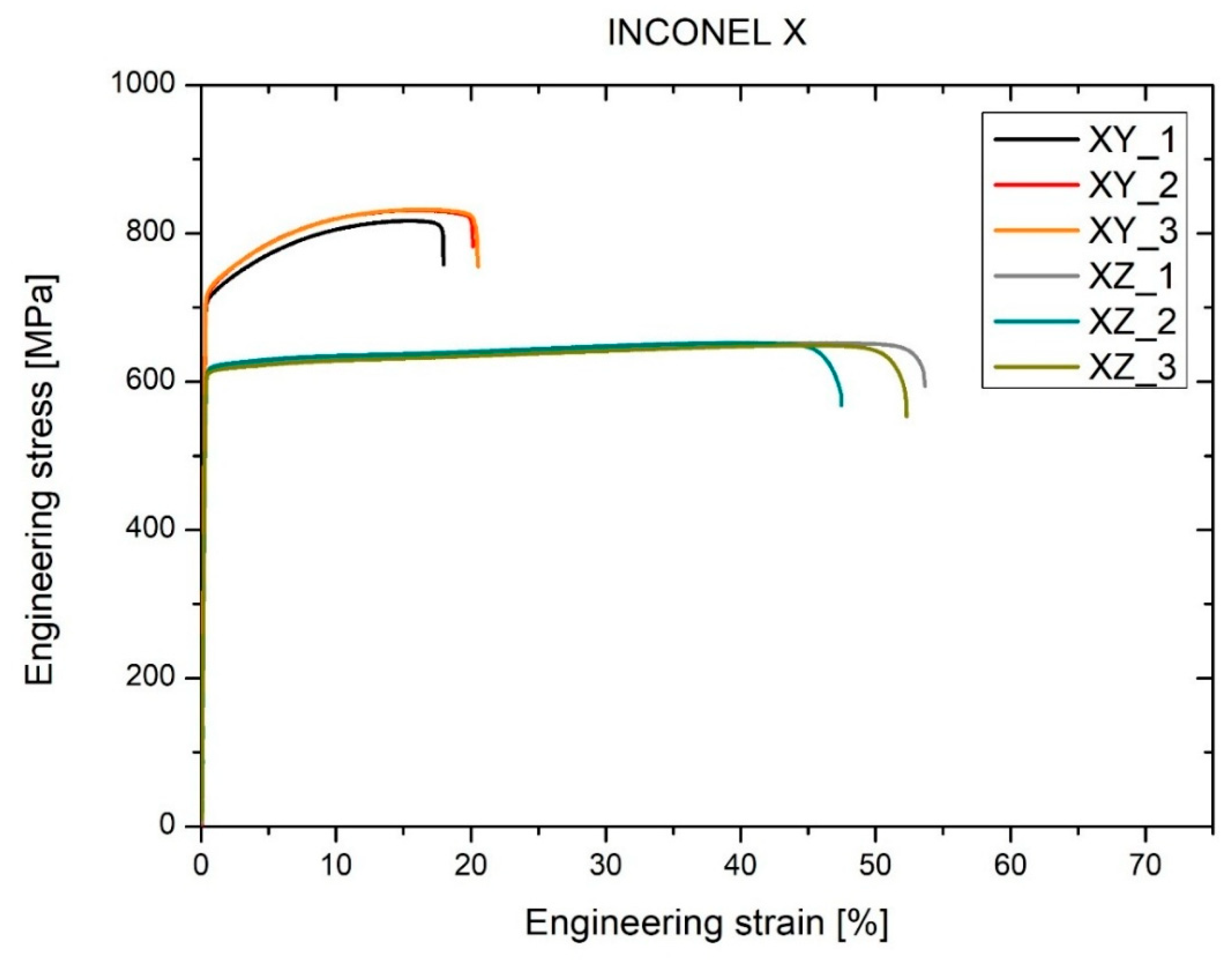 Applsci 15 08011 g005