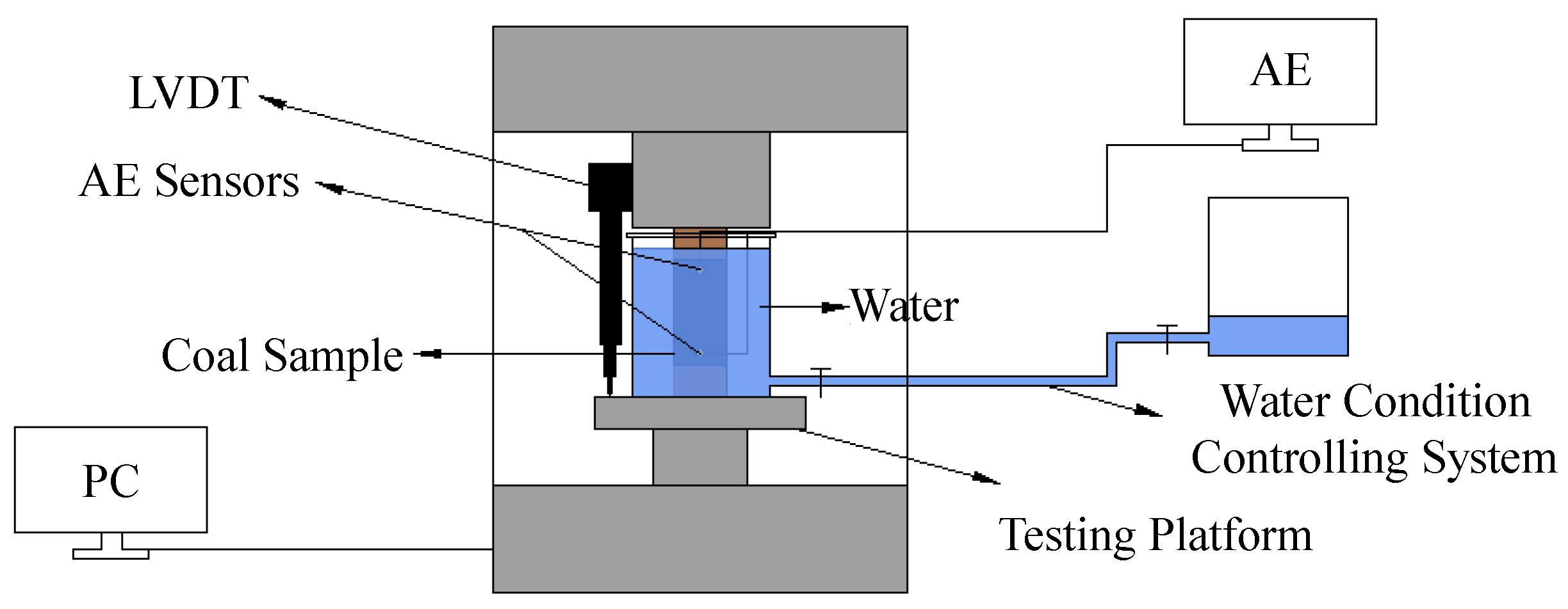 Applsci 15 08012 g003