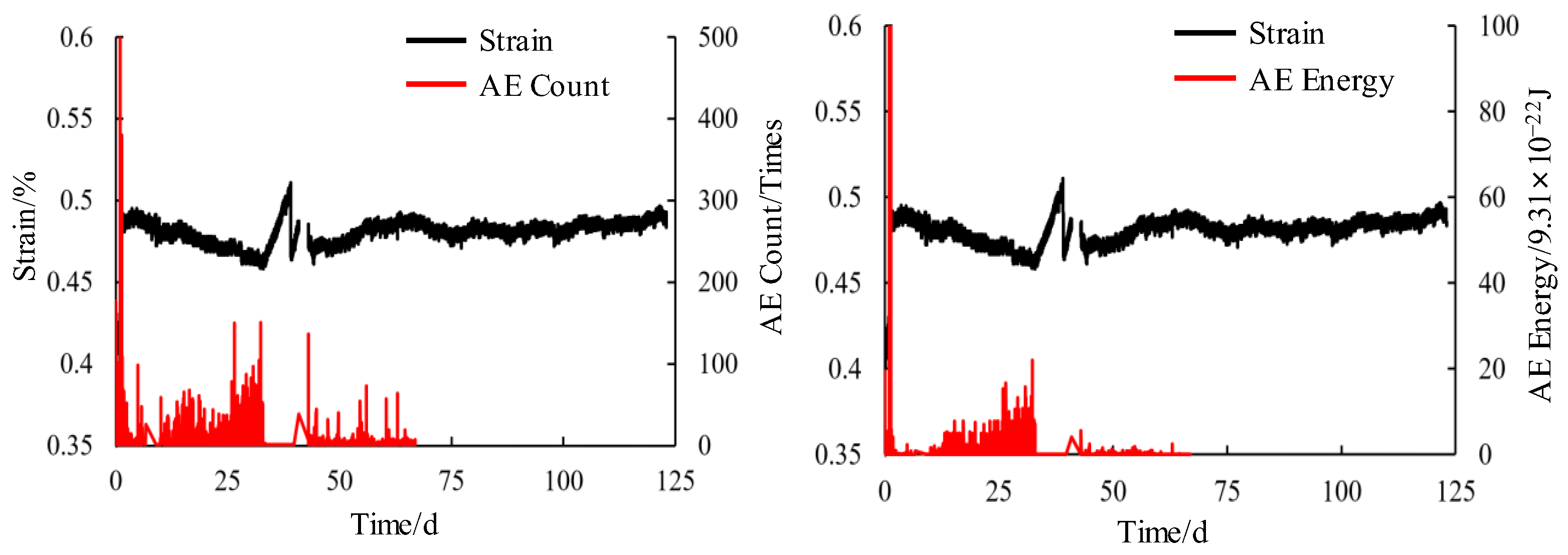 Applsci 15 08012 g007