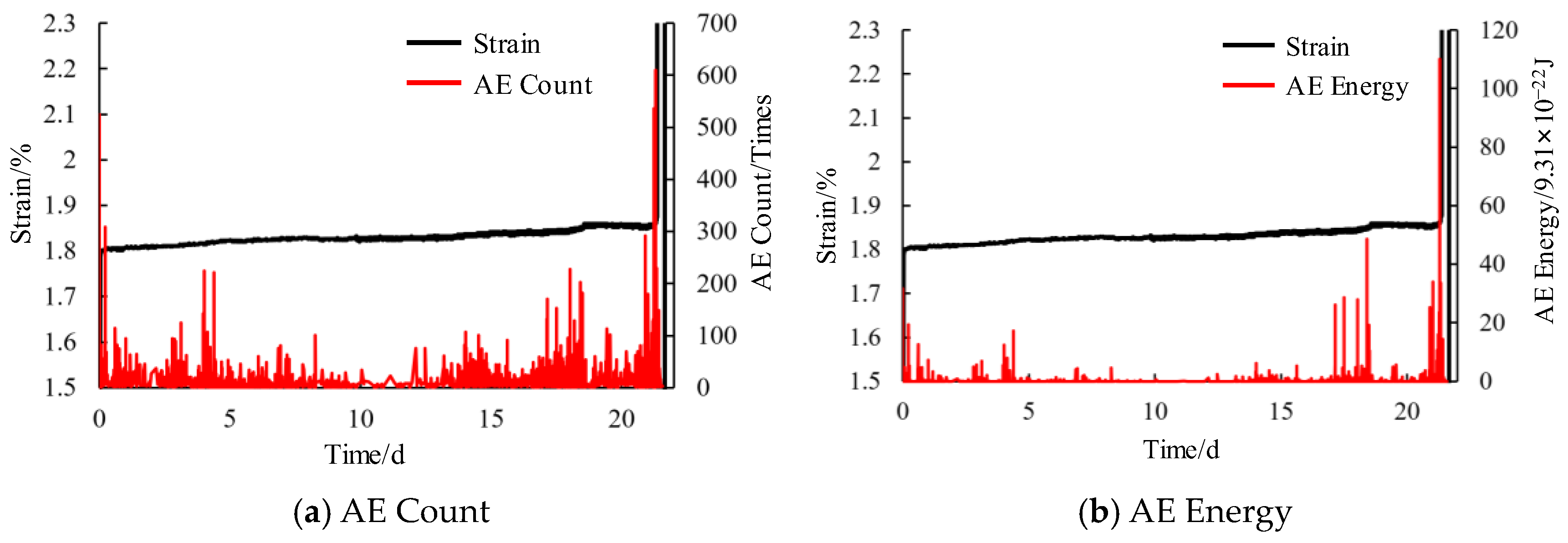 Applsci 15 08012 g008