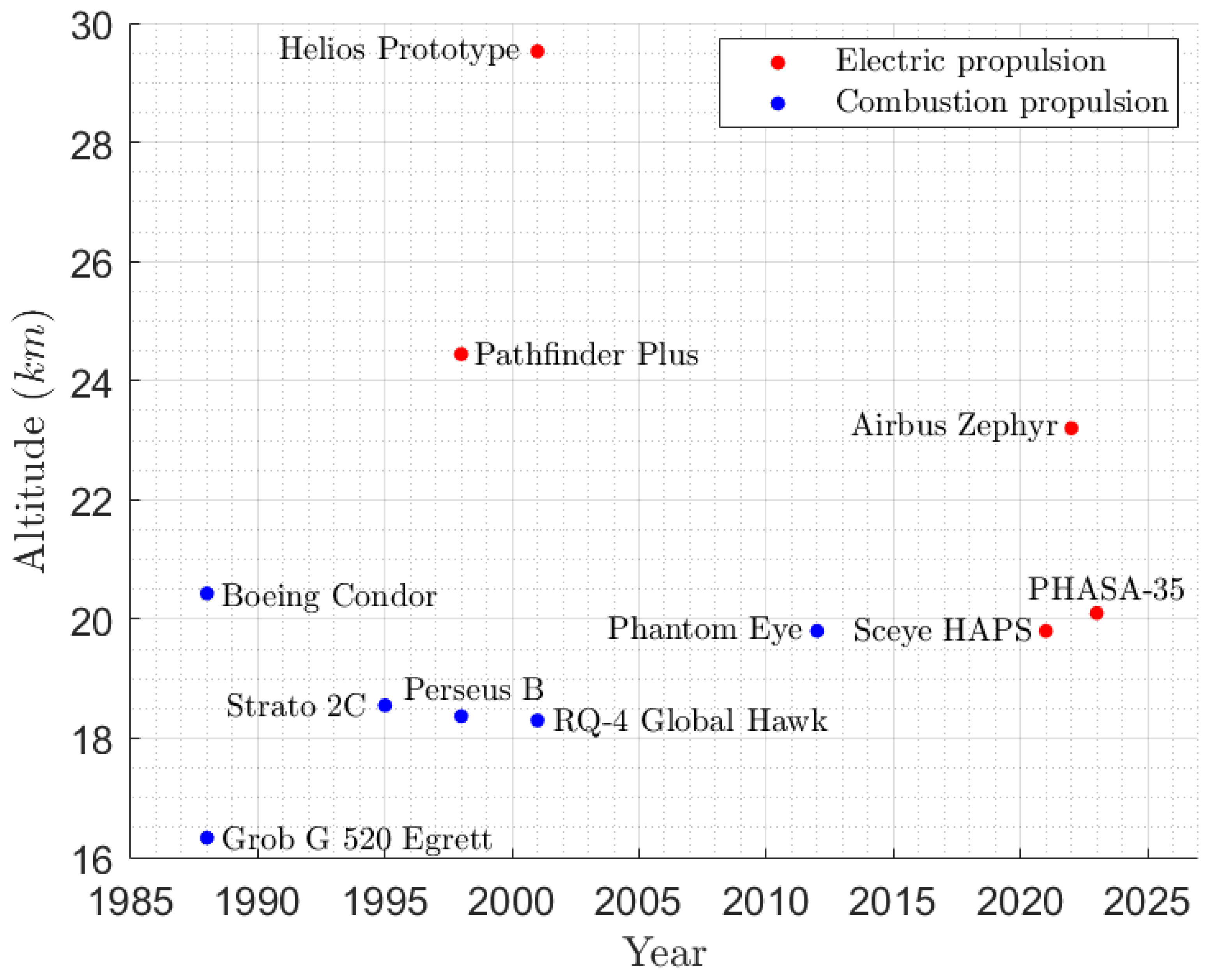 Applsci 15 08013 g001