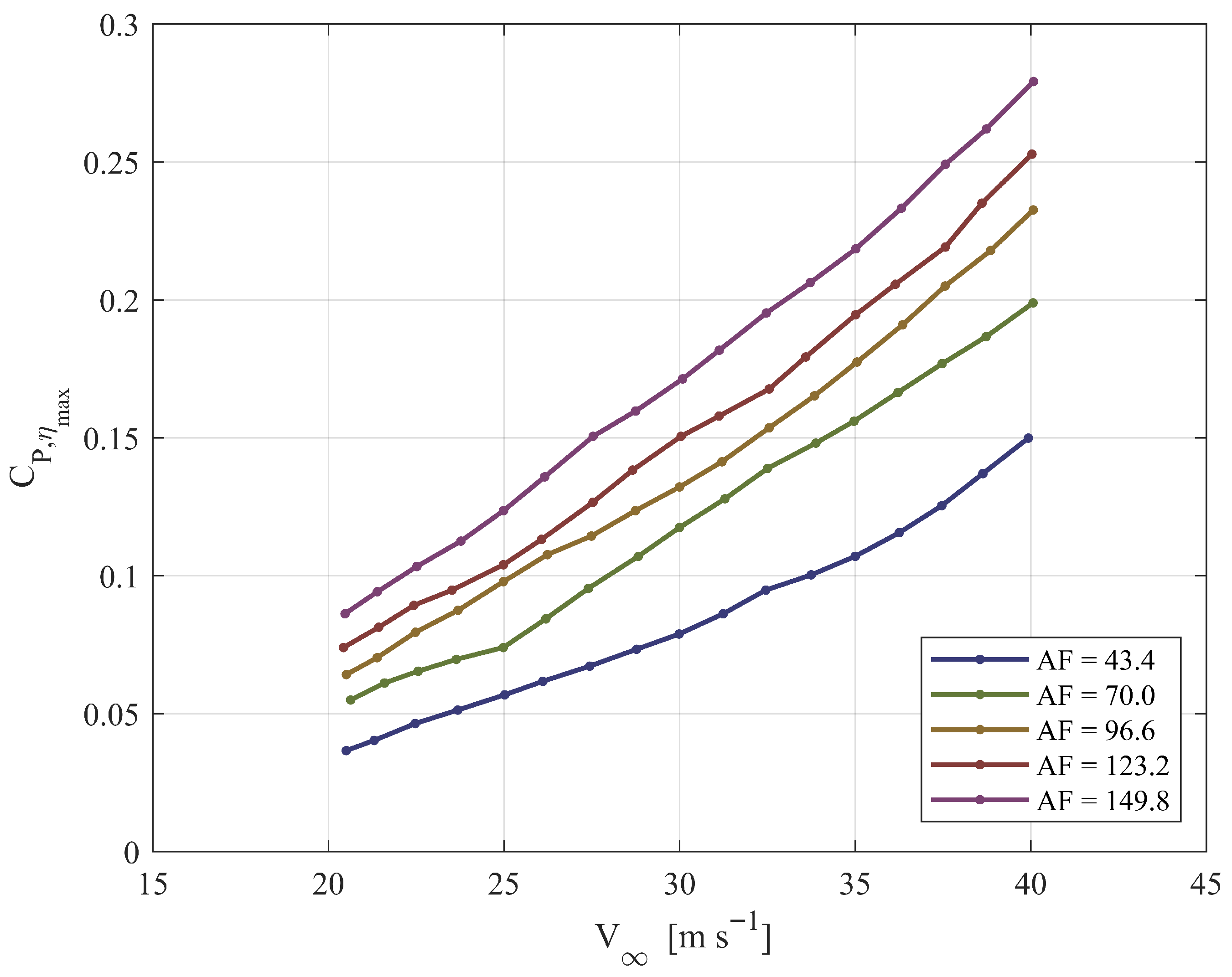 Applsci 15 08013 g010