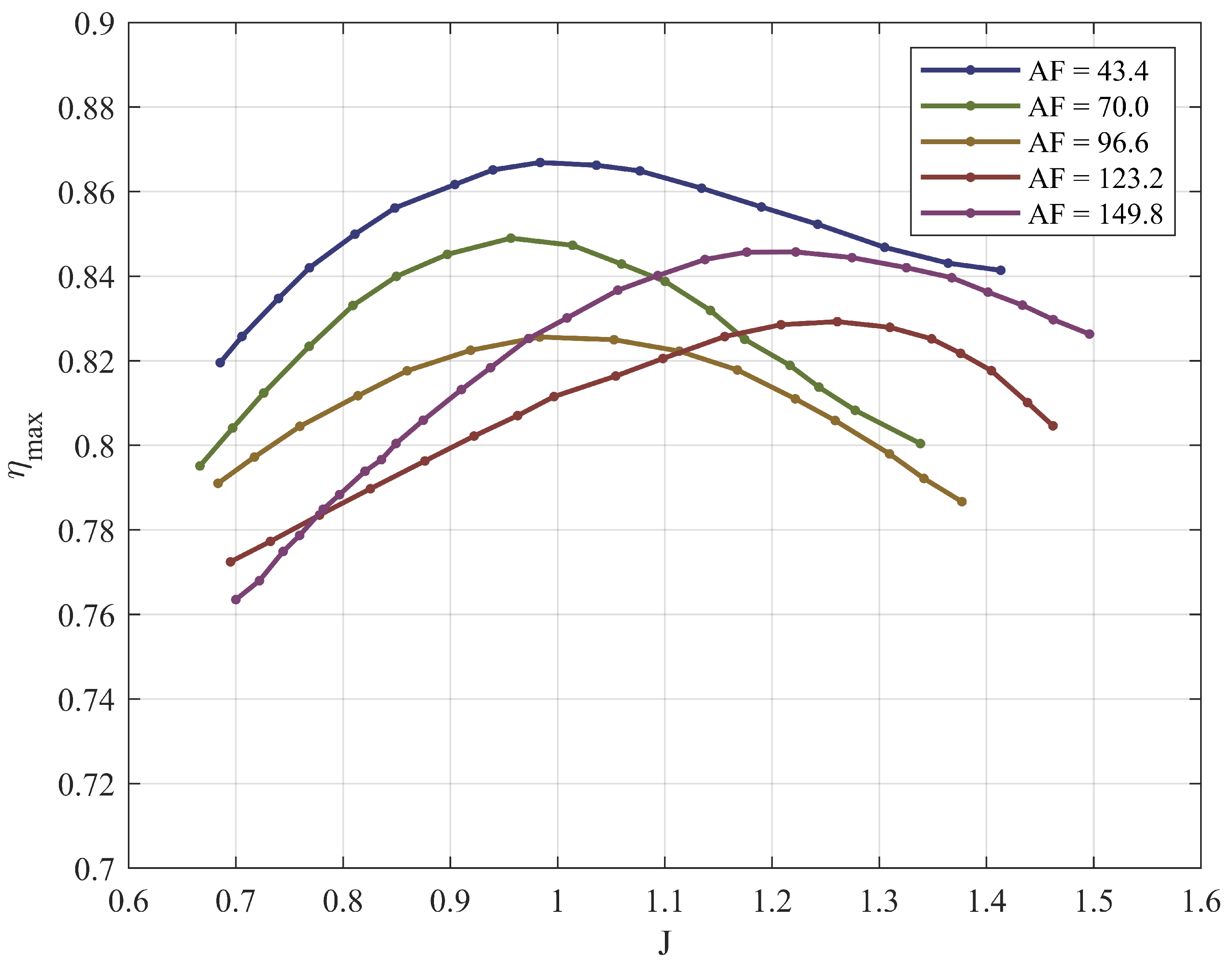 Applsci 15 08013 g011