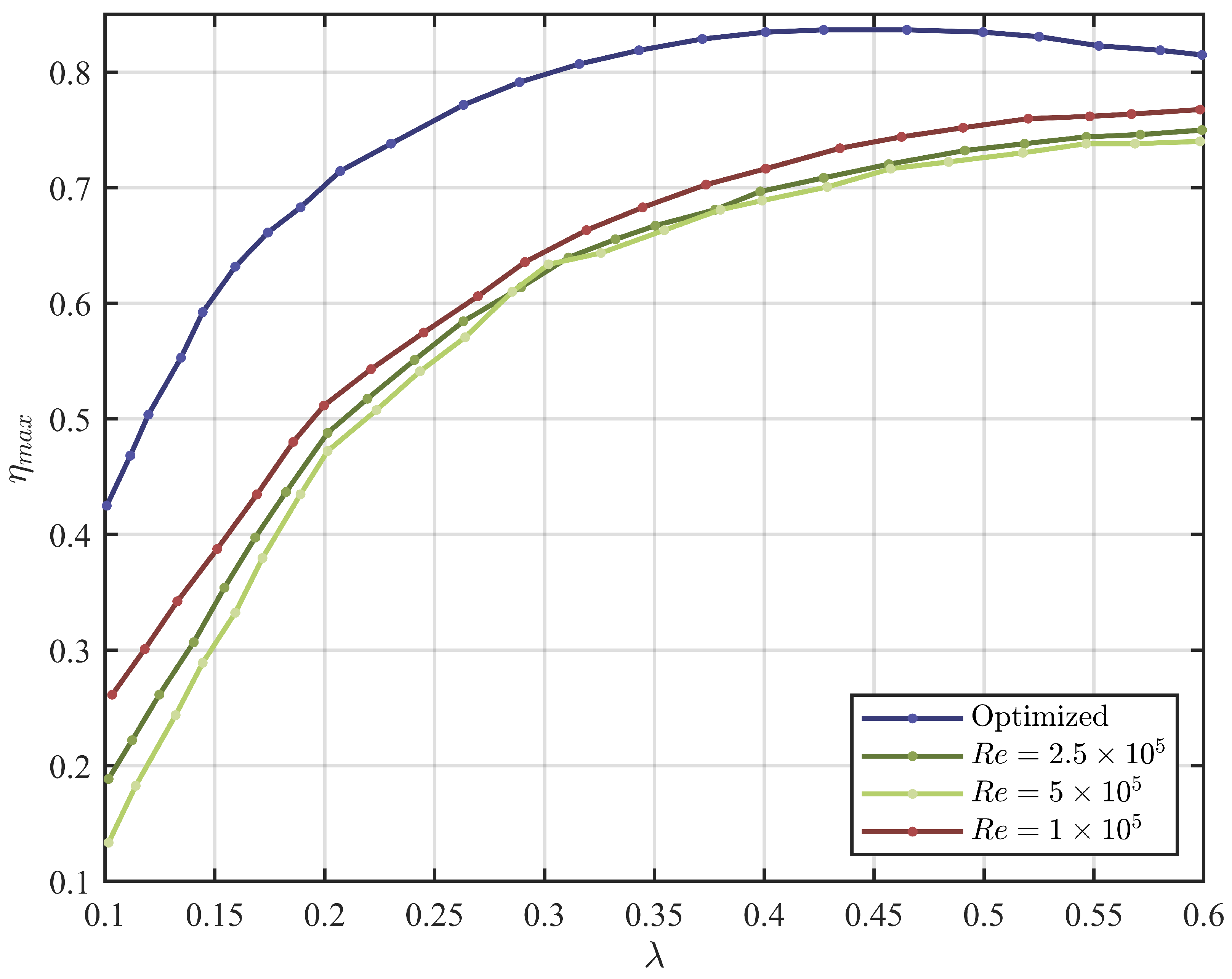 Applsci 15 08013 g013