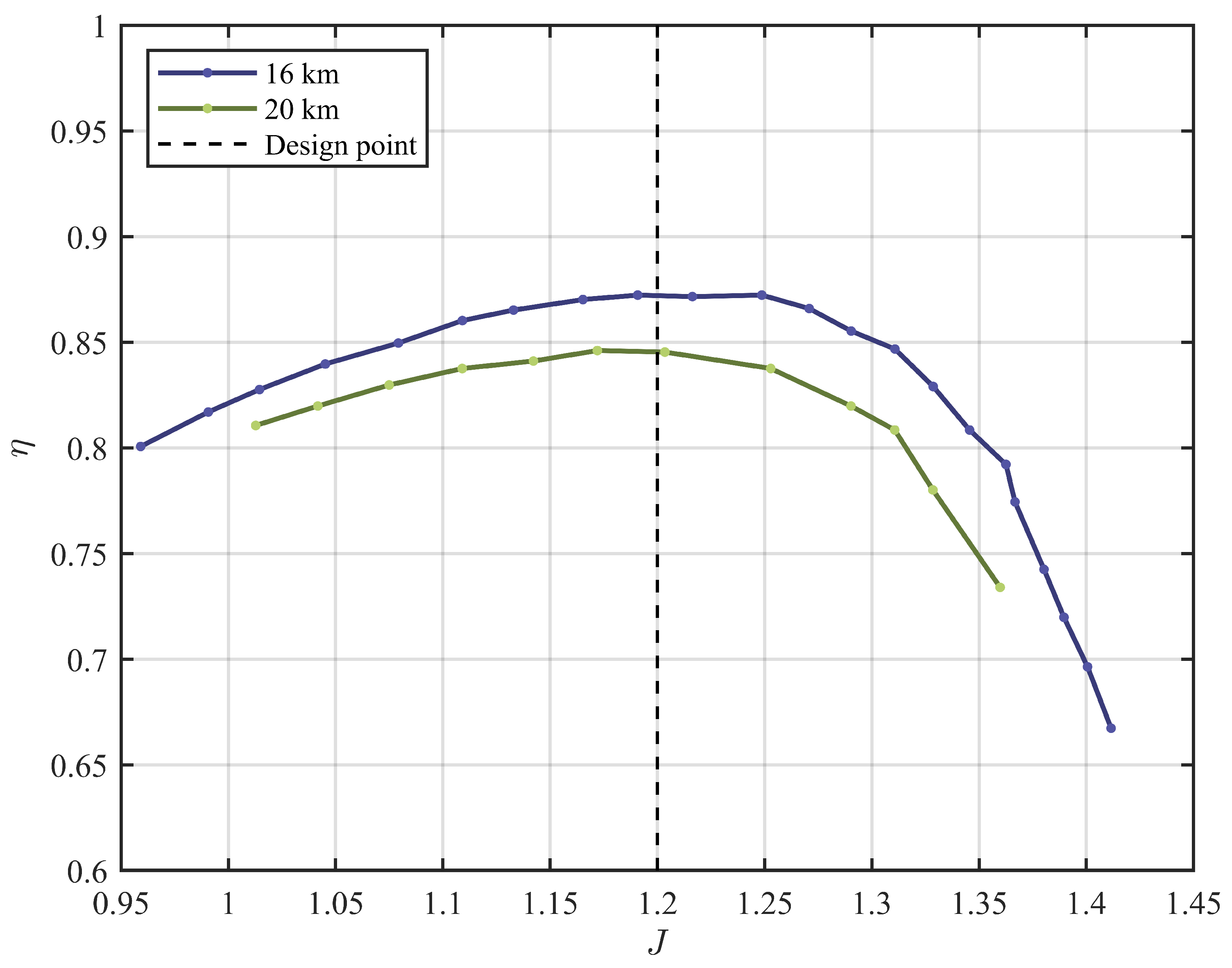 Applsci 15 08013 g015