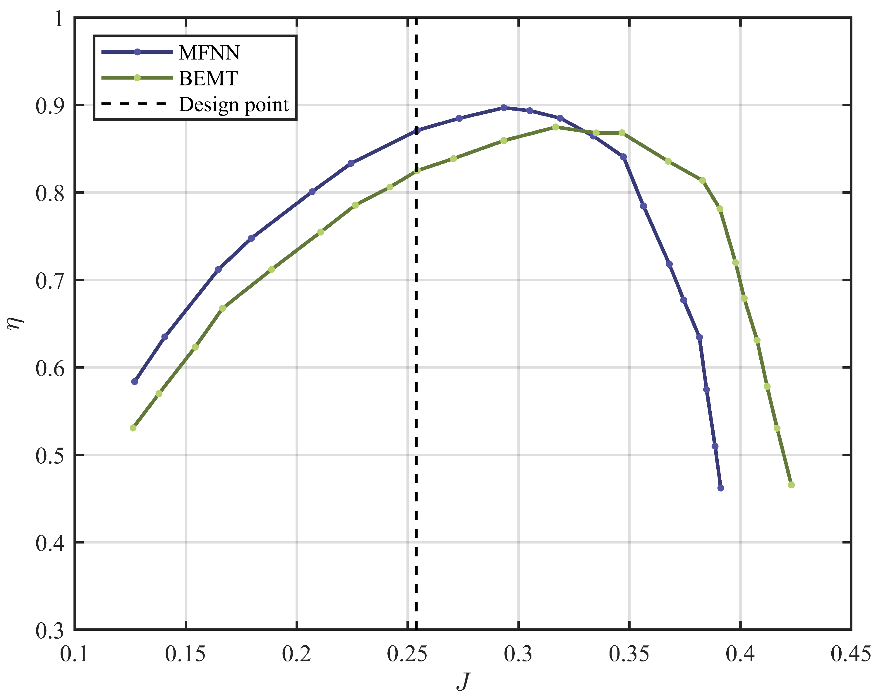 Applsci 15 08013 g016