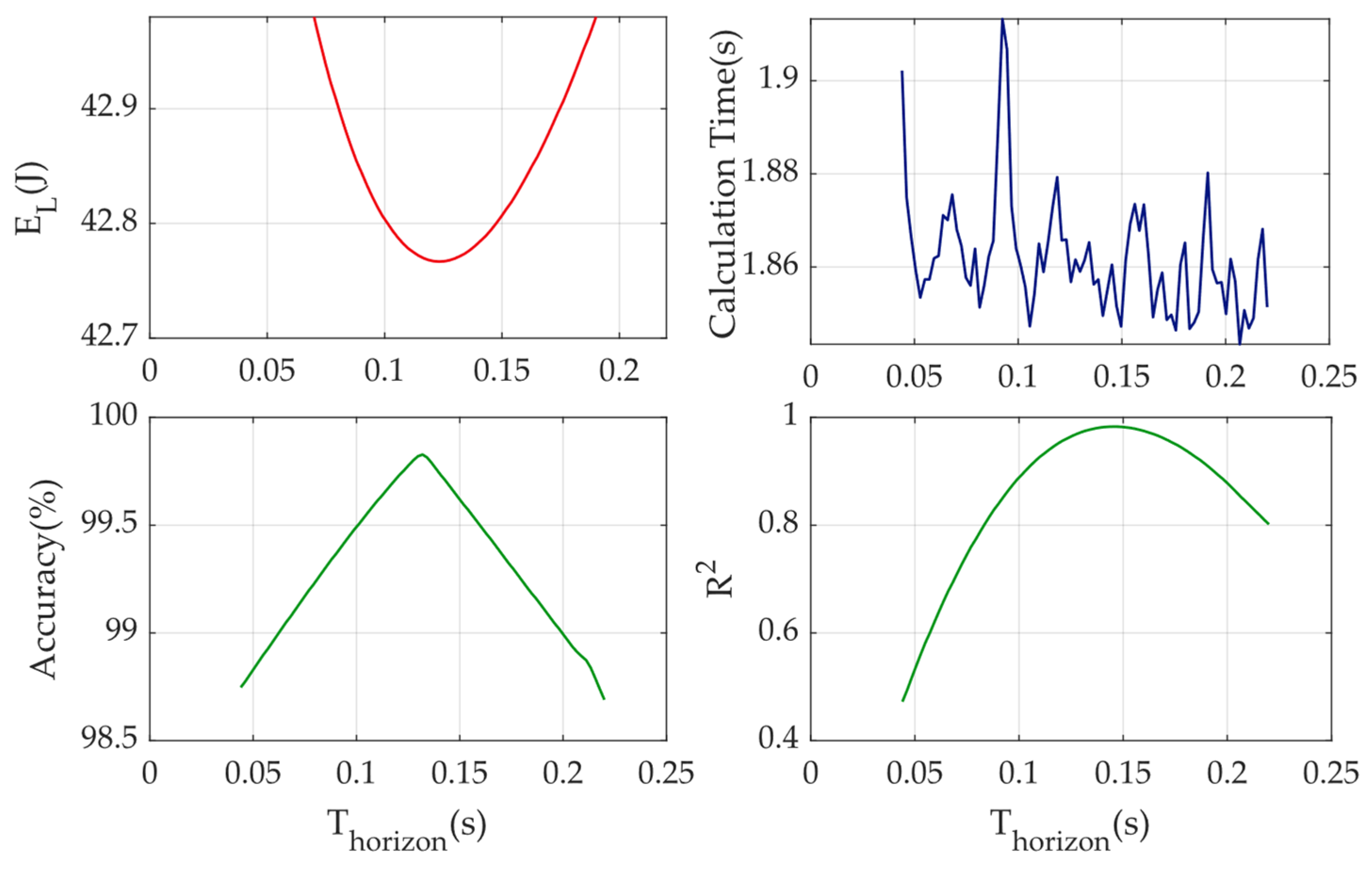 Applsci 15 08014 g006